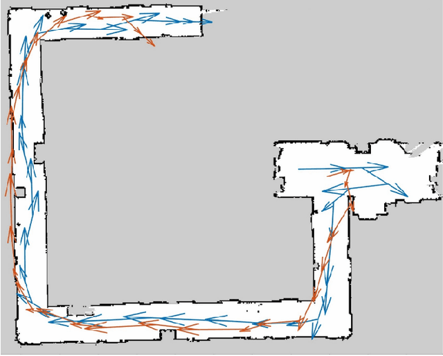 Figure 4 for Adversarial-Ensemble Kolmogorov Arnold Networks for Enhancing Indoor Wi-Fi Positioning: A Defensive Approach Against Spoofing and Signal Manipulation Attacks