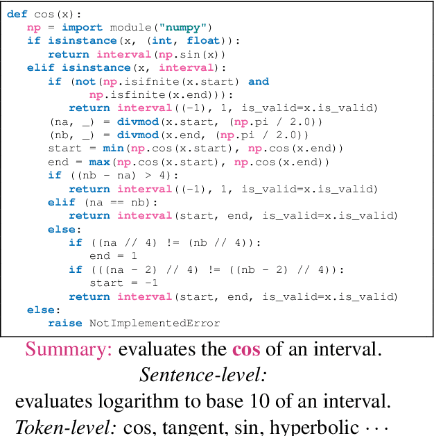 Figure 1 for Tram: A Token-level Retrieval-augmented Mechanism for Source Code Summarization