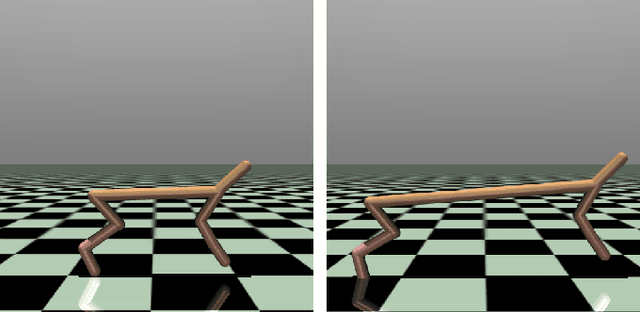 Figure 4 for Active Learning of Dynamics Using Prior Domain Knowledge in the Sampling Process