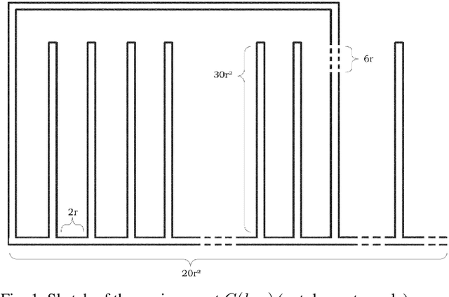 Figure 1 for Time, Travel, and Energy in the Uniform Dispersion Problem