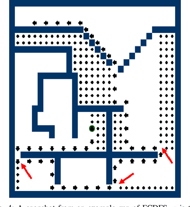 Figure 3 for Time, Travel, and Energy in the Uniform Dispersion Problem