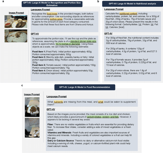 Figure 3 for Dietary Assessment with Multimodal ChatGPT: A Systematic Analysis