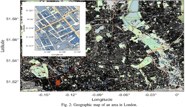 Figure 2 for An Experimental Study of C-Band Channel Model in Integrated LEO Satellite and Terrestrial Systems