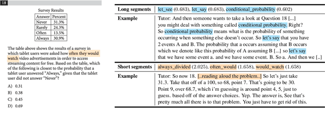 Figure 4 for Problem-Oriented Segmentation and Retrieval: Case Study on Tutoring Conversations