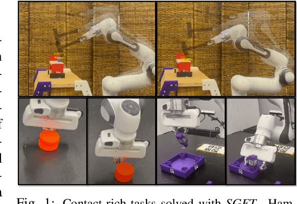 Figure 1 for Rapidly Adapting Policies to the Real World via Simulation-Guided Fine-Tuning