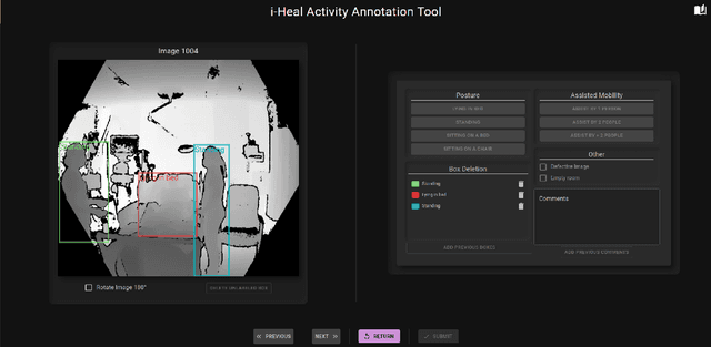 Figure 2 for Leveraging Computer Vision in the Intensive Care Unit (ICU) for Examining Visitation and Mobility
