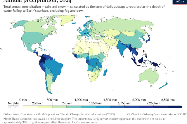 Figure 1 for Impact of Weather on Satellite Communication: Evaluating Starlink Resilience
