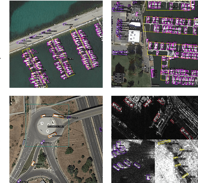 Figure 1 for A Simple Aerial Detection Baseline of Multimodal Language Models