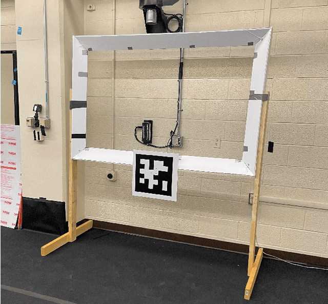 Figure 1 for Implementing TD3 to train a Neural Network to fly a Quadcopter through an FPV Gate