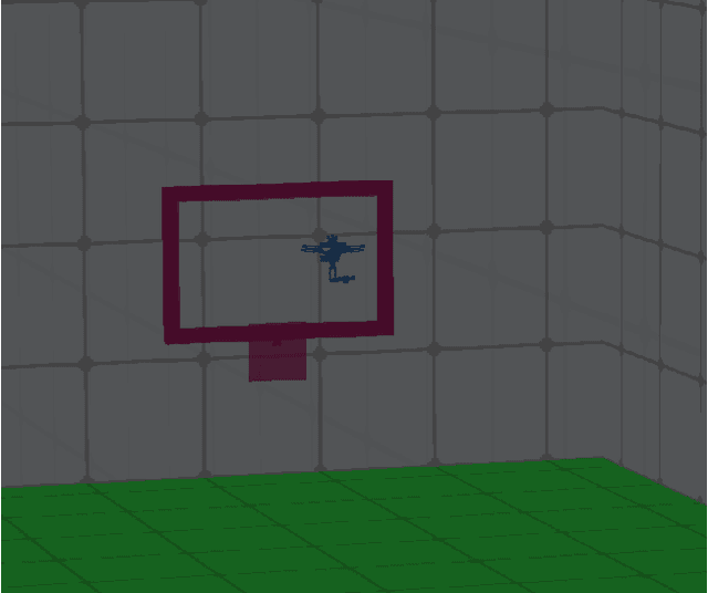 Figure 2 for Implementing TD3 to train a Neural Network to fly a Quadcopter through an FPV Gate