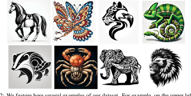 Figure 3 for Do you see what I see? An Ambiguous Optical Illusion Dataset exposing limitations of Explainable AI