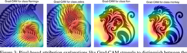 Figure 4 for Do you see what I see? An Ambiguous Optical Illusion Dataset exposing limitations of Explainable AI