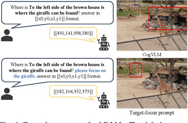 Figure 4 for New Dataset and Methods for Fine-Grained Compositional Referring Expression Comprehension via Specialist-MLLM Collaboration
