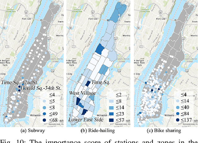 Figure 2 for Cross-Mode Knowledge Adaptation for Bike Sharing Demand Prediction using Domain-Adversarial Graph Neural Networks