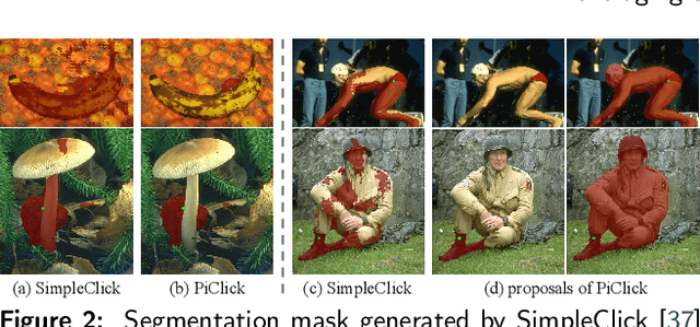 Figure 2 for PiClick: Picking the desired mask in click-based interactive segmentation