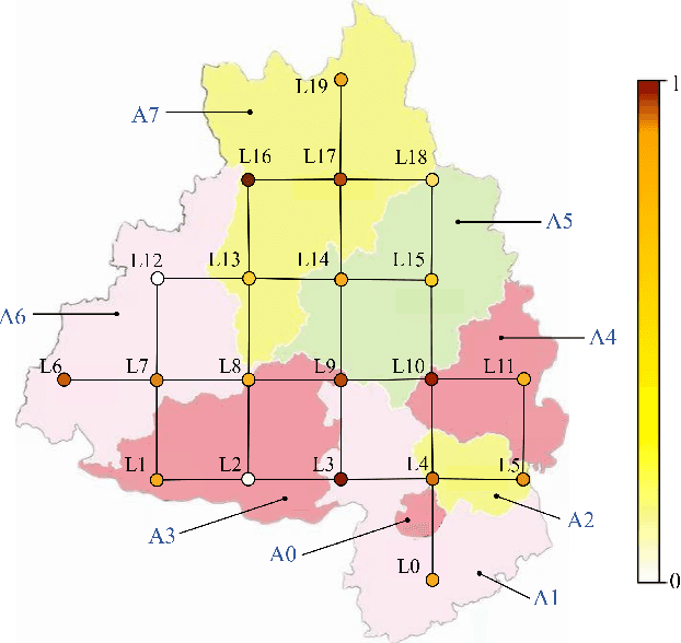 Figure 2 for Interpretable Load Forecasting via Representation Learning of Geo-distributed Meteorological Factors