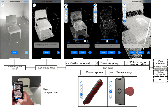 Figure 2 for Precise Workcell Sketching from Point Clouds Using an AR Toolbox