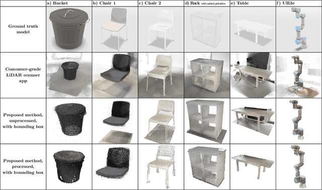 Figure 3 for Precise Workcell Sketching from Point Clouds Using an AR Toolbox