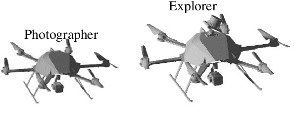 Figure 2 for Cooperative Aerial Robot Inspection Challenge: A Benchmark for Heterogeneous Multi-UAV Planning and Lessons Learned