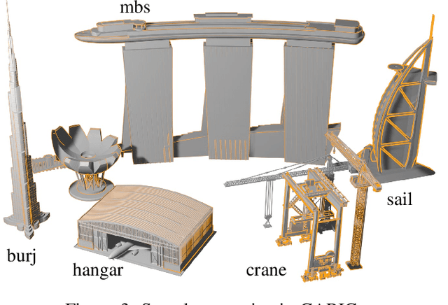 Figure 3 for Cooperative Aerial Robot Inspection Challenge: A Benchmark for Heterogeneous Multi-UAV Planning and Lessons Learned