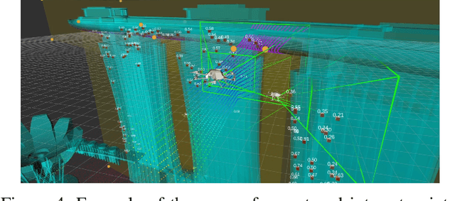 Figure 4 for Cooperative Aerial Robot Inspection Challenge: A Benchmark for Heterogeneous Multi-UAV Planning and Lessons Learned