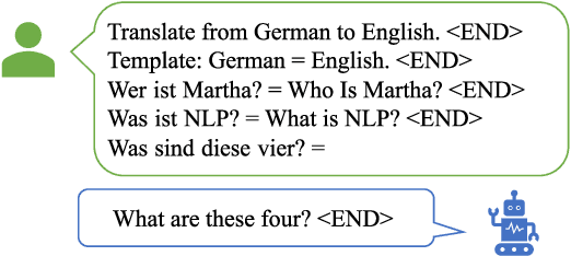 Figure 1 for Going Beyond Word Matching: Syntax Improves In-context Example Selection for Machine Translation