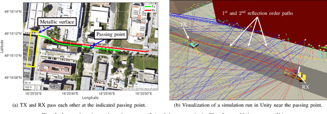 Figure 3 for Methodologies for Future Vehicular Digital Twins