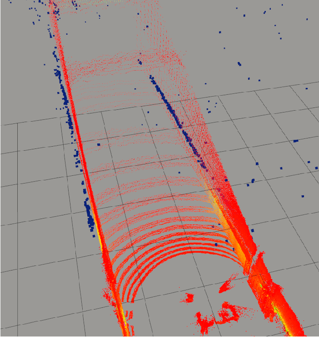 Figure 3 for ars548_ros. An ARS 548 RDI radar driver for ROS2