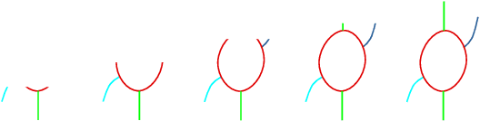 Figure 3 for xPerT: Extended Persistence Transformer