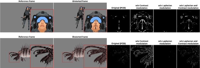 Figure 4 for Perceptual Crack Detection for Rendered 3D Textured Meshes