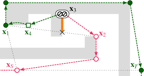 Figure 4 for Evolving R2 to R2+: Optimal, Delayed Line-of-sight Vector-based Path Planning