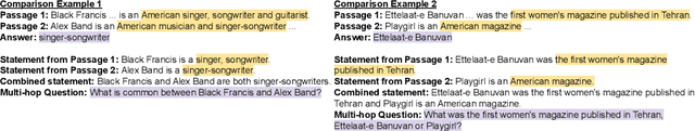 Figure 3 for Reasoning Circuits: Few-shot Multihop Question Generation with Structured Rationales