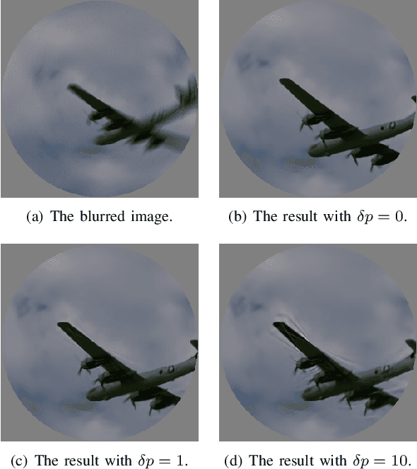 Figure 1 for Rotation center identification based on geometric relationships for rotary motion deblurring