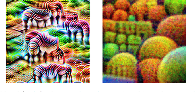 Figure 3 for Breaking the Illusion: Real-world Challenges for Adversarial Patches in Object Detection