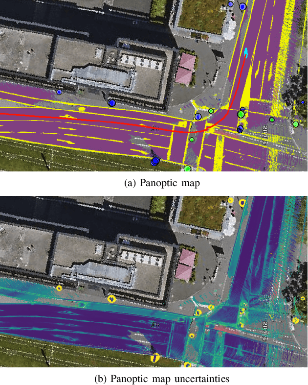 Figure 1 for uPLAM: Robust Panoptic Localization and Mapping Leveraging Perception Uncertainties