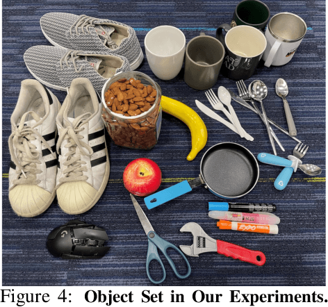 Figure 4 for D$^3$Fields: Dynamic 3D Descriptor Fields for Zero-Shot Generalizable Robotic Manipulation