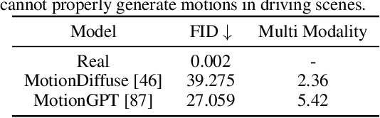 Figure 3 for MMHU: A Massive-Scale Multimodal Benchmark for Human Behavior Understanding