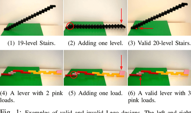 Figure 1 for StableLego: Stability Analysis of Block Stacking Assembly