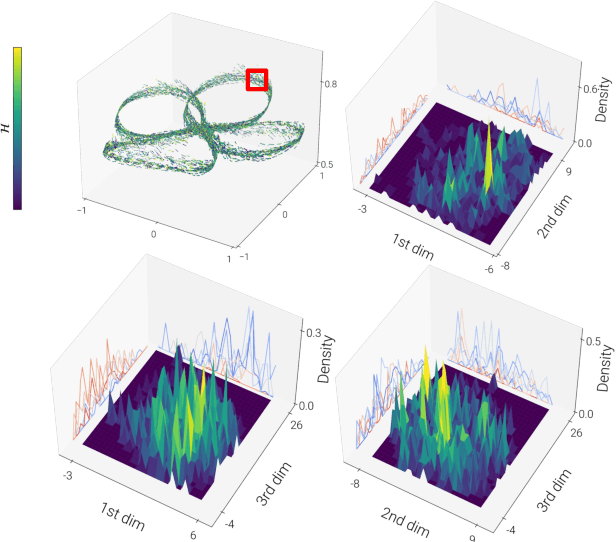 Figure 2 for DroneDiffusion: Robust Quadrotor Dynamics Learning with Diffusion Models