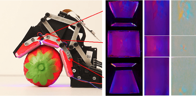 Figure 1 for GelLink: A Compact Multi-phalanx Finger with Vision-based Tactile Sensing and Proprioception