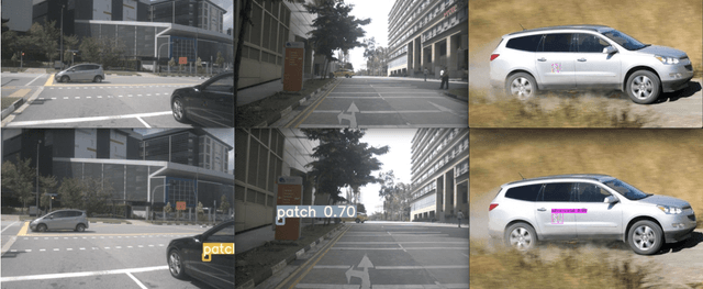 Figure 2 for Mobile Edge Adversarial Detection for Digital Twinning to the Metaverse with Deep Reinforcement Learning