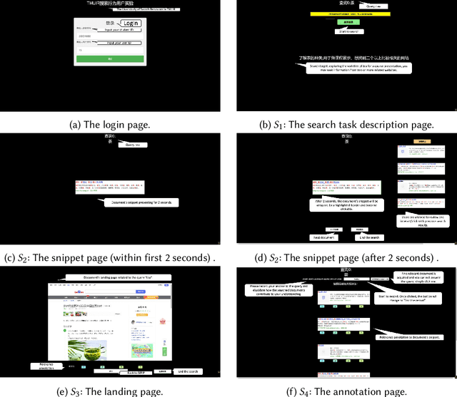 Figure 3 for Relevance Feedback with Brain Signals