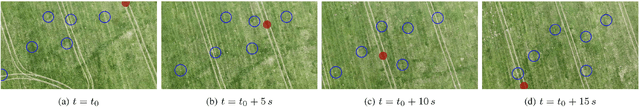 Figure 4 for Fast Swarming of UAVs in GNSS-denied Feature-poor Environments without Explicit Communication