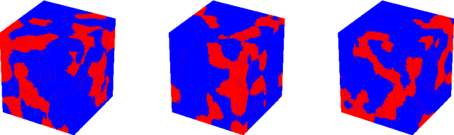 Figure 1 for Vision Mamba for Permeability Prediction of Porous Media