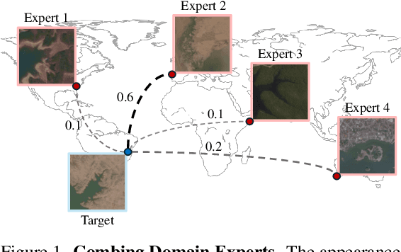 Figure 1 for CoDEx: Combining Domain Expertise for Spatial Generalization in Satellite Image Analysis