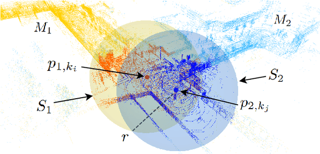 Figure 3 for FRAME: Fast and Robust Autonomous 3D point cloud Map-merging for Egocentric multi-robot exploration