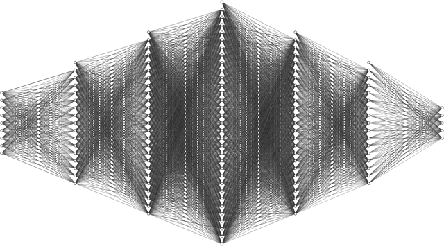 Figure 1 for Deep reinforcement learning for irrigation scheduling using high-dimensional sensor feedback