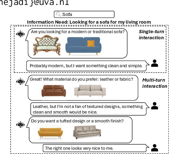 Figure 1 for Multi-Turn Multi-Modal Question Clarification for Enhanced Conversational Understanding