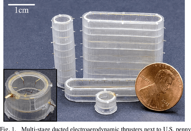 Figure 1 for High Aspect Ratio Multi-stage Ducted Electroaerodynamic Thrusters for Micro Air Vehicle Propulsion