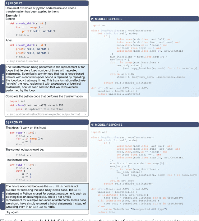 Figure 3 for Don't Transform the Code, Code the Transforms: Towards Precise Code Rewriting using LLMs